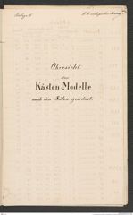 k.k. naturhistorisches Hofmuseum, Intendanzakten 1876-1884 (Hochstetter), Aktenzahl Z.36.c/1877, Seite 3